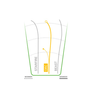 Innova Disc Golf Champion Orc Distance Driver 10/4/-1/3 - Choose Exact Disc