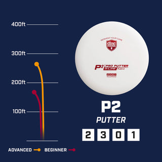 Discmania Disc Golf D-Line Flex 2 P2 Pro Putter - 2/3/0/1 - Grey/Red 176g
