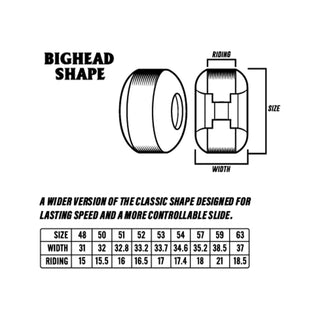 Spitfire Skateboard Wheels 57mm F4 99A Radioactive Bighead Black