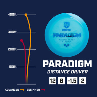 Discmania Disc Golf Evolution Neo Paradigm Distance Driver 12/6/-1.5/2 - Choose