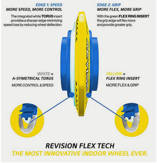 Revision Roller Hockey Wheels Indoor 76mm Flex X-Soft Orange Single Wheel