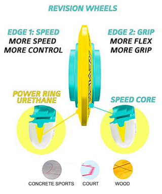 Revision Roller Hockey Wheels Indoor 80mm Recoil Firm Yellow Single Wheel