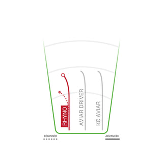 Innova Disc Assorted R-Pro Rhyno 160-164