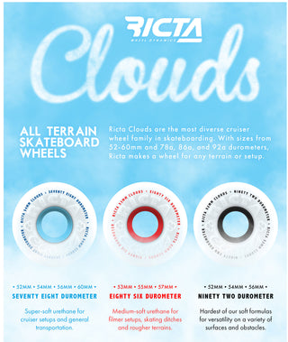 Ricta Wheels 57mm Clouds 86A White/Red