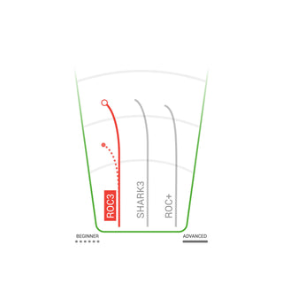 Innova Disc Golf Team Champion Series Joona Heinanen Star Roc3 5/4/0/3 Purple Black/Green 180 grams