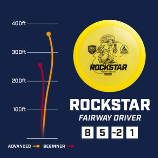 Discmania Disc Golf Active Glow Premium Rockstar Fairway Driver 8/5/-2/1 Blue Stamp 170-175g