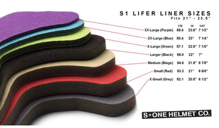 S-One Skateboard Helmet Lifer Cyan Matte + 2 Sizing Liners