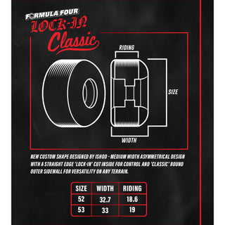 Spitfire Skateboard Wheels 53mm F4 99A Ishod Lock-In Classic with Bronson Pro G3 Bearings