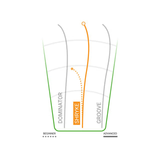 Innova Disc Golf Champion Shryke Distance Driver 13/6/-2/2 - Choose Exact Disc