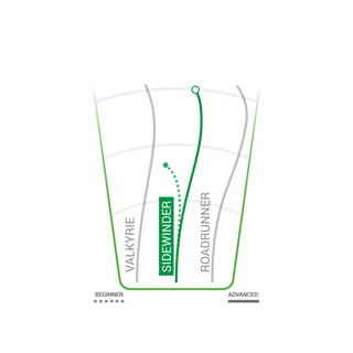 Innova Disc Golf Team Champion Series Emily Weatherman Moondust Champion Sidewinder 9/5/-3/1 Blue/Purple 170 grams