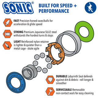 Sonic Inline Roller Hockey Skate Bearings Speed 608 16-Pack