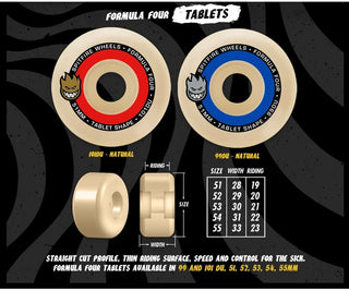 Spitfire Skateboard Wheels 52mm F4 99A Team Tablet Colors Lavender