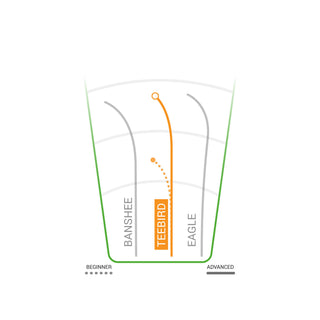 Innova Disc Golf Star Teebird Fairway Driver 7/5/0/2 - Choose Exact Disc