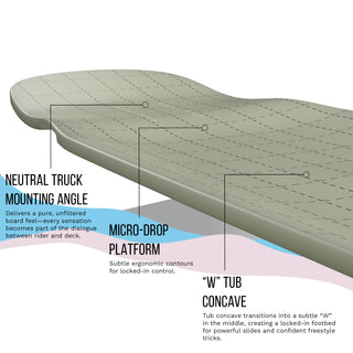 Loaded Longboard Deck Tesseract II Chroma 9.6" x 39.5"