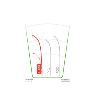 Innova Disc Golf Halo Star Holiday 2024 Toro Midrange Disc 4/2/1/3 Lime White/Olive 169 grams
