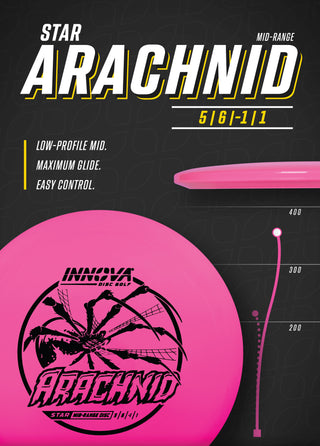 innova_star_arachnid_poster
