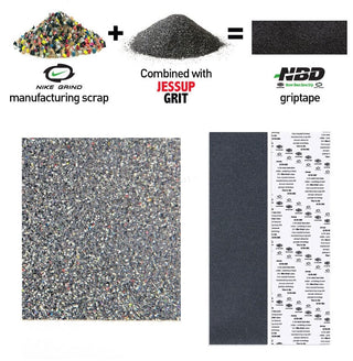 Jessup Skateboard Griptape Ultra NBD Grip Tape Sheet 9" x 33"