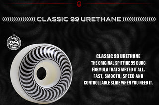 Spitfire Wheels 55mm Classics