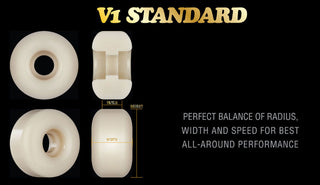 Bones Skateboard Wheels 53mm X-Formula Standard V1 99A White