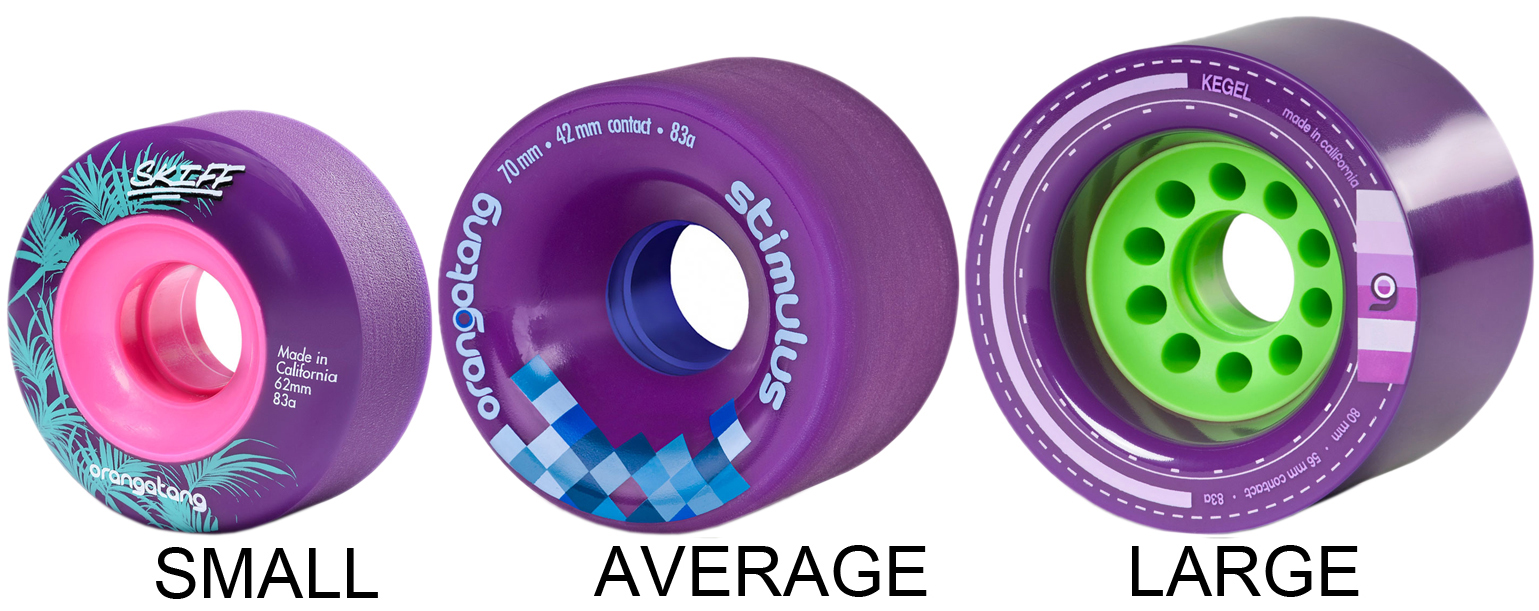 bg-longboard-wheel-sizes.jpg